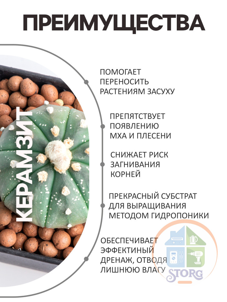 Дренаж Керамзит "Рецепты Дедушки Никиты" фр 20-40, 10 л 7059158
