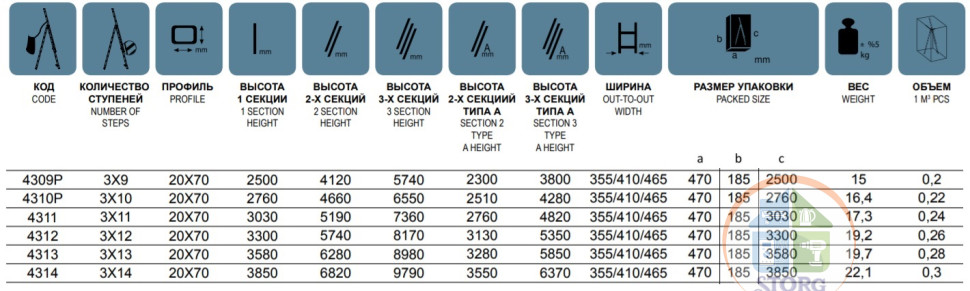 Трехсекционная алюминиевая лестница УСИЛЕННАЯ !!! SARAYLI 3X9 PRO  (ГОСТ)