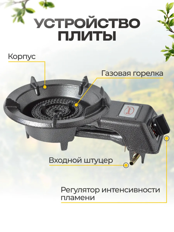 Плита газовая портативная "Умница" ПГЧ-2 (макс.нагруз.40кг, 5 кВт, чугун, пьезорозжиг, газ сжижен.)