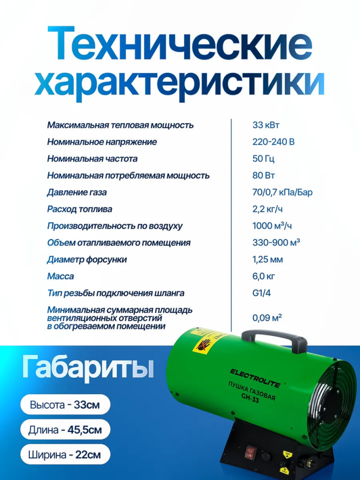 Пушка тепловая газовая ELECTROLITE GH 33, прямой нагрев, 33 кВт, 1000м³/ч, регулировка подачи газа, теплогенератор