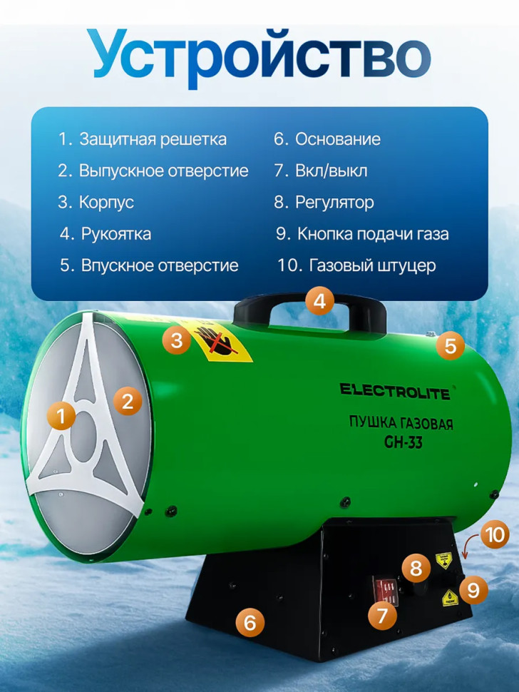 Пушка тепловая газовая ELECTROLITE GH 33, прямой нагрев, 33 кВт, 1000м³/ч, регулировка подачи газа, теплогенератор