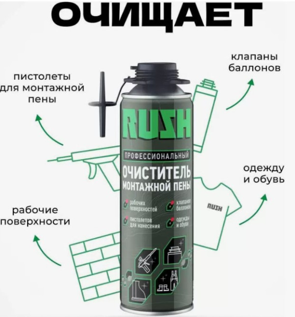 Очиститель монтажной пены KUDO RUSH RPP06C 650 мл