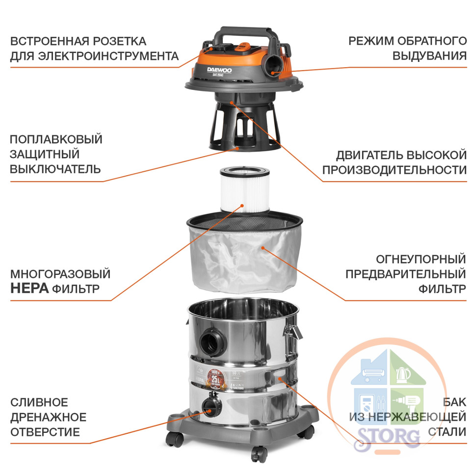 Пылесос строительный универсальный DAVC 2514S DAEWOO