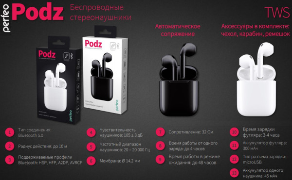 Perfeo BT TWS наушники вкладыши A.Pods2 PODZ белые автосопряжение