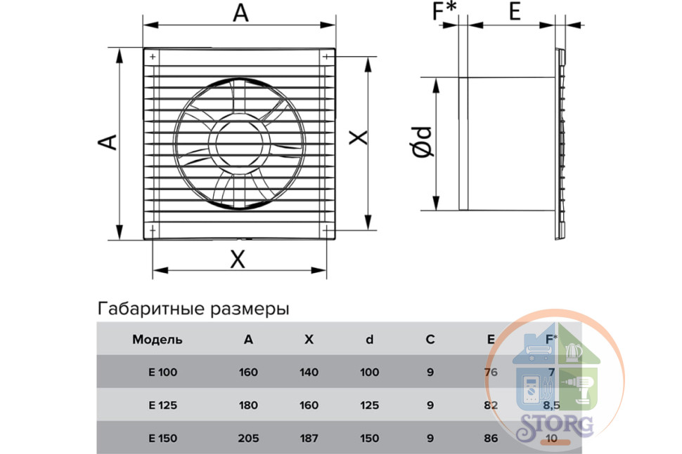 Вентилятор вытяжной E 150 S, осевой c антимоскитной сеткой, 205х205мм