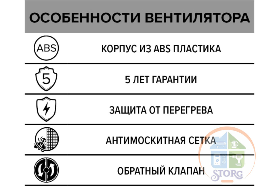 Вентилятор вытяжной E 150 S, осевой c антимоскитной сеткой, 205х205мм
