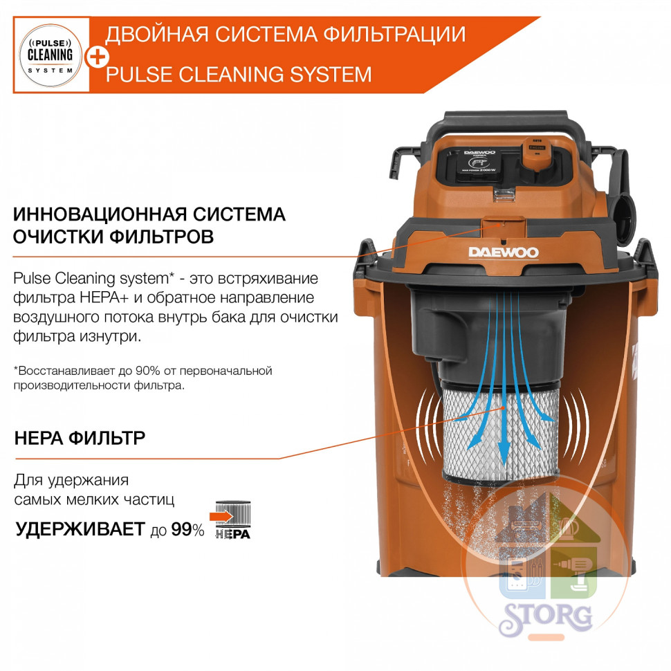 Пылесос строительный универсальный DAVC 2500SD DAEWOO