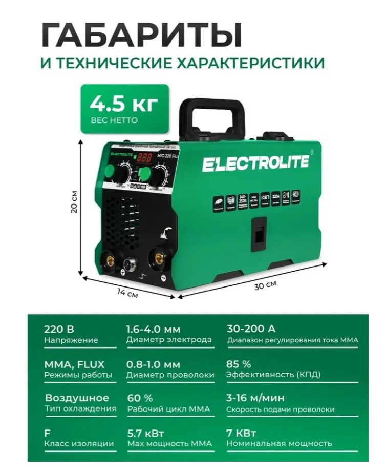 Сварочный полуавтомат инверторный ELECTROLITE MIG-220 Flux, 220 А, до 4 мм