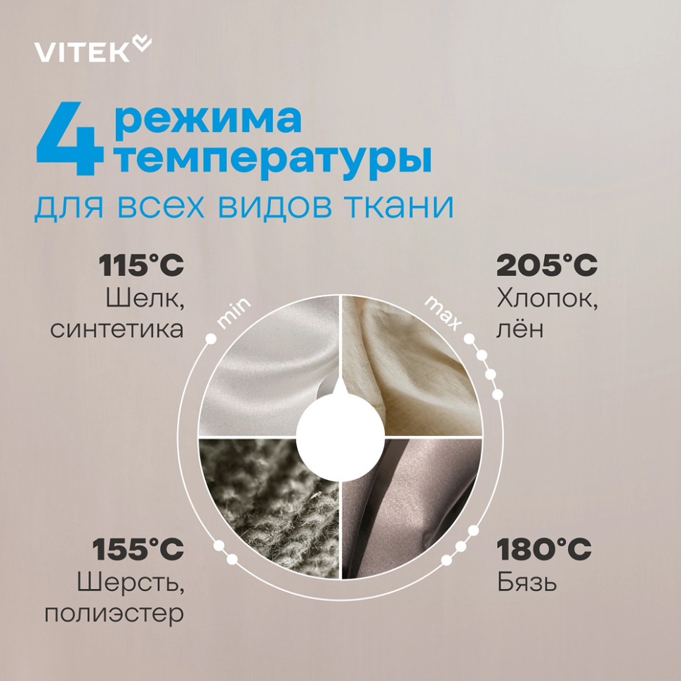 Утюг Vitek VT-IRN1210 черный/белый, 2000Вт, 25г/мин, 180г/мин, 360мл