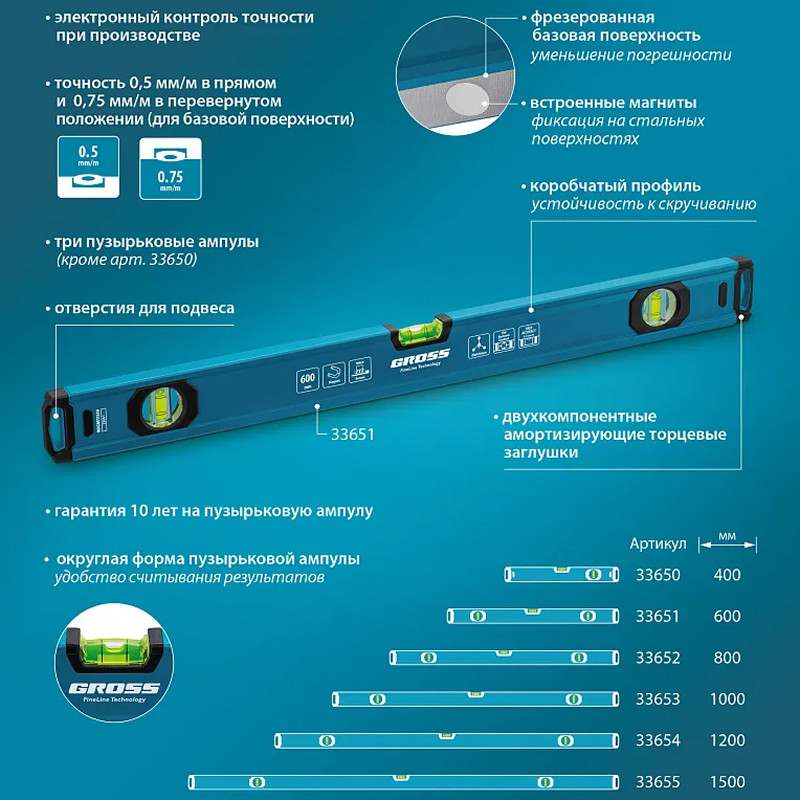 Уровень алюминиевый Gross, магнит., фрезерованный, 3 глазка, 0,5 мм/м, 1000 мм