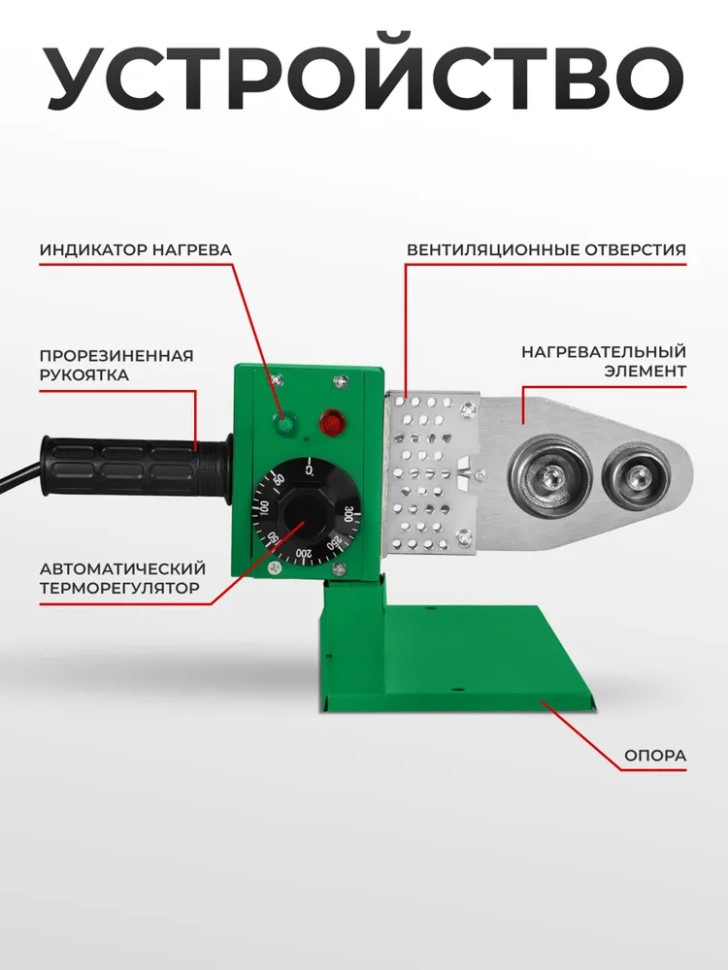 Паяльник для полипропиленовых труб ELECTROLITE СПТ 1000/6, 6 насадок (20-63мм), металлический кейс
