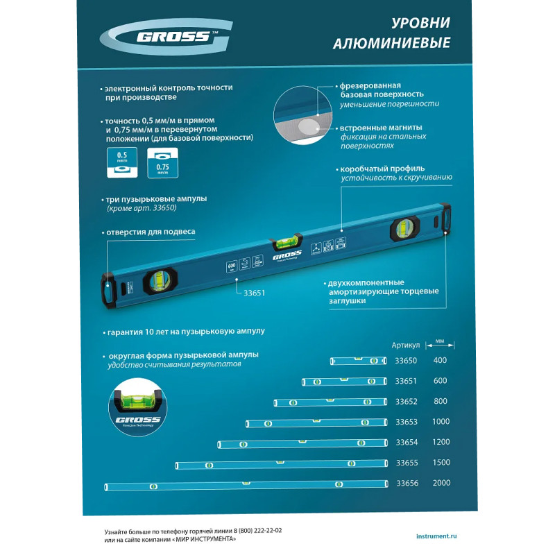 Уровень алюминиевый Gross, магнит., фрезерованный, 3 глазка, 0,5 мм/м, 2000 мм