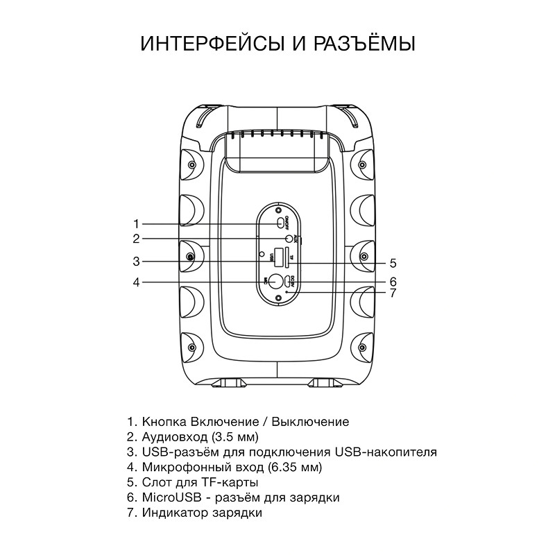 Портативная Bluetooth колонка Hyundai H-PS1006 черный 30 Вт