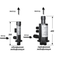 Электрокотлы / Котлы